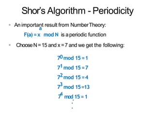 A basic overview to the Shor's algorithm | PDF | Programming Languages ...