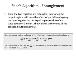 Shor’s algorithm the ppt | PPTX