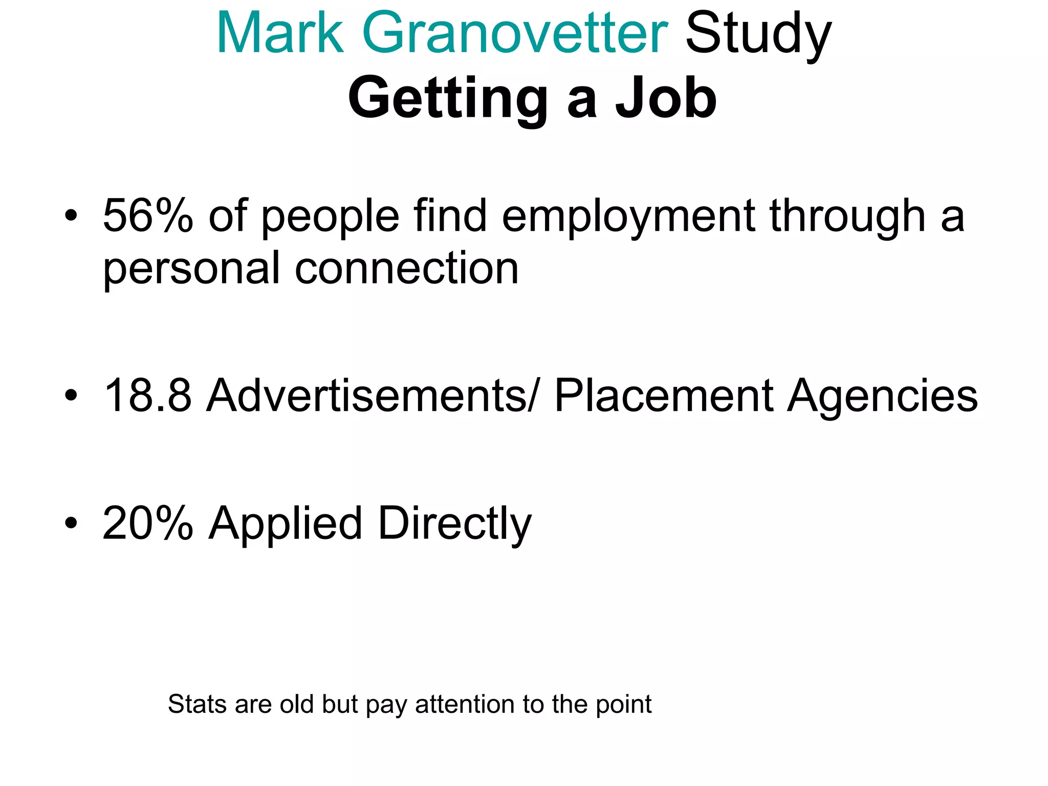 The gift of unemployment is………  TIME   Douglas E. Welch 