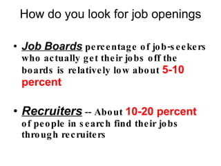 Cold Calling  --  Approximately   10-20 percent  of people in search find their jobs by cold calling on potential decision makers in companies  Networking  --  Close to   70-80 percent   of people in search get their jobs through networking 