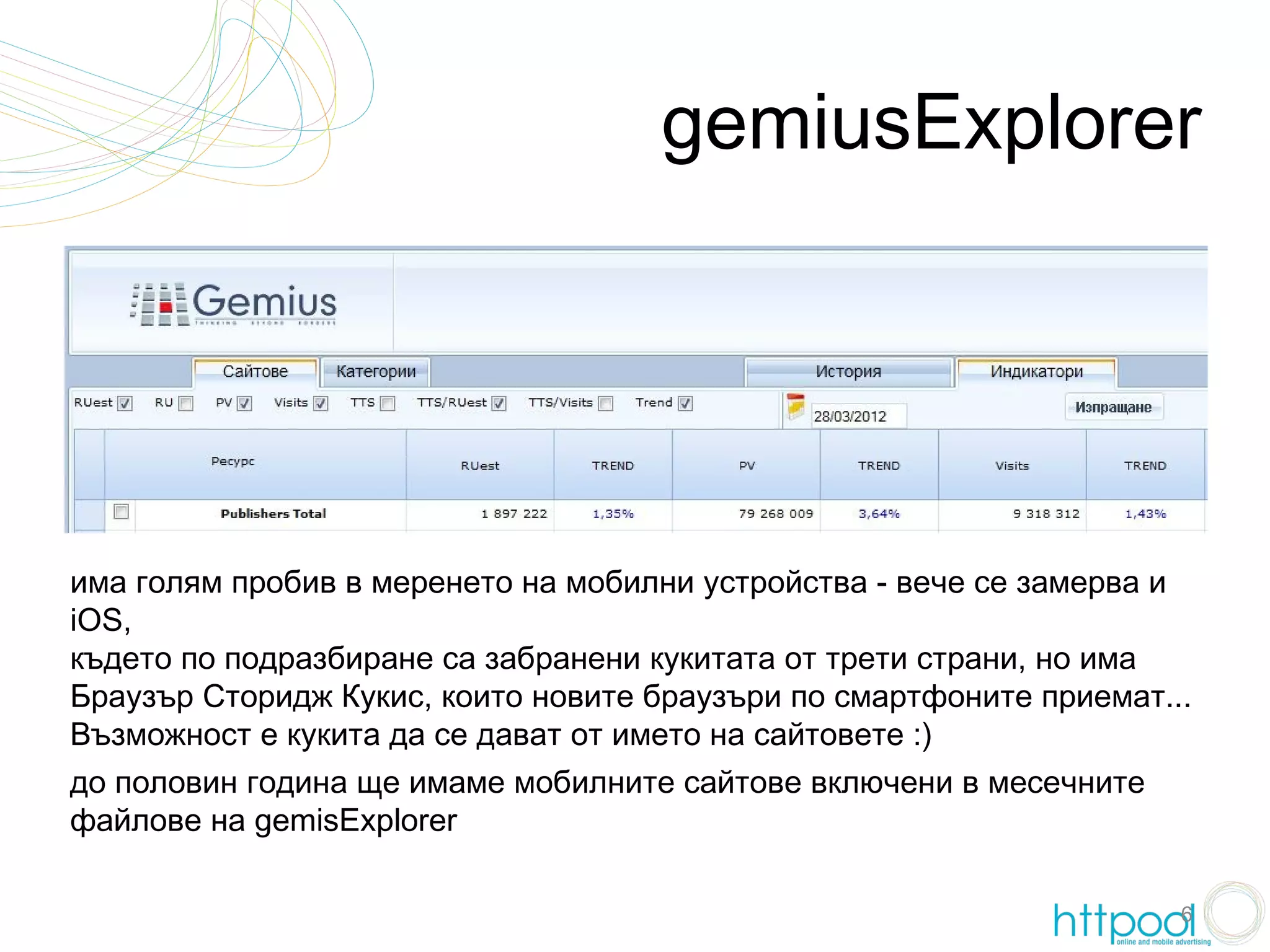 gemiusExplorer




има голям пробив в меренето на мобилни устройства - вече се замерва и
iOS,
където по подразбиране са забранени кукитата от трети страни, но има
Браузър Сторидж Кукис, които новите браузъри по смартфоните приемат...
Възможност е кукита да се дават от името на сайтовете :)
до половин година ще имаме мобилните сайтове включени в месечните
файлове на gemisExplorer

                                                                     6
 