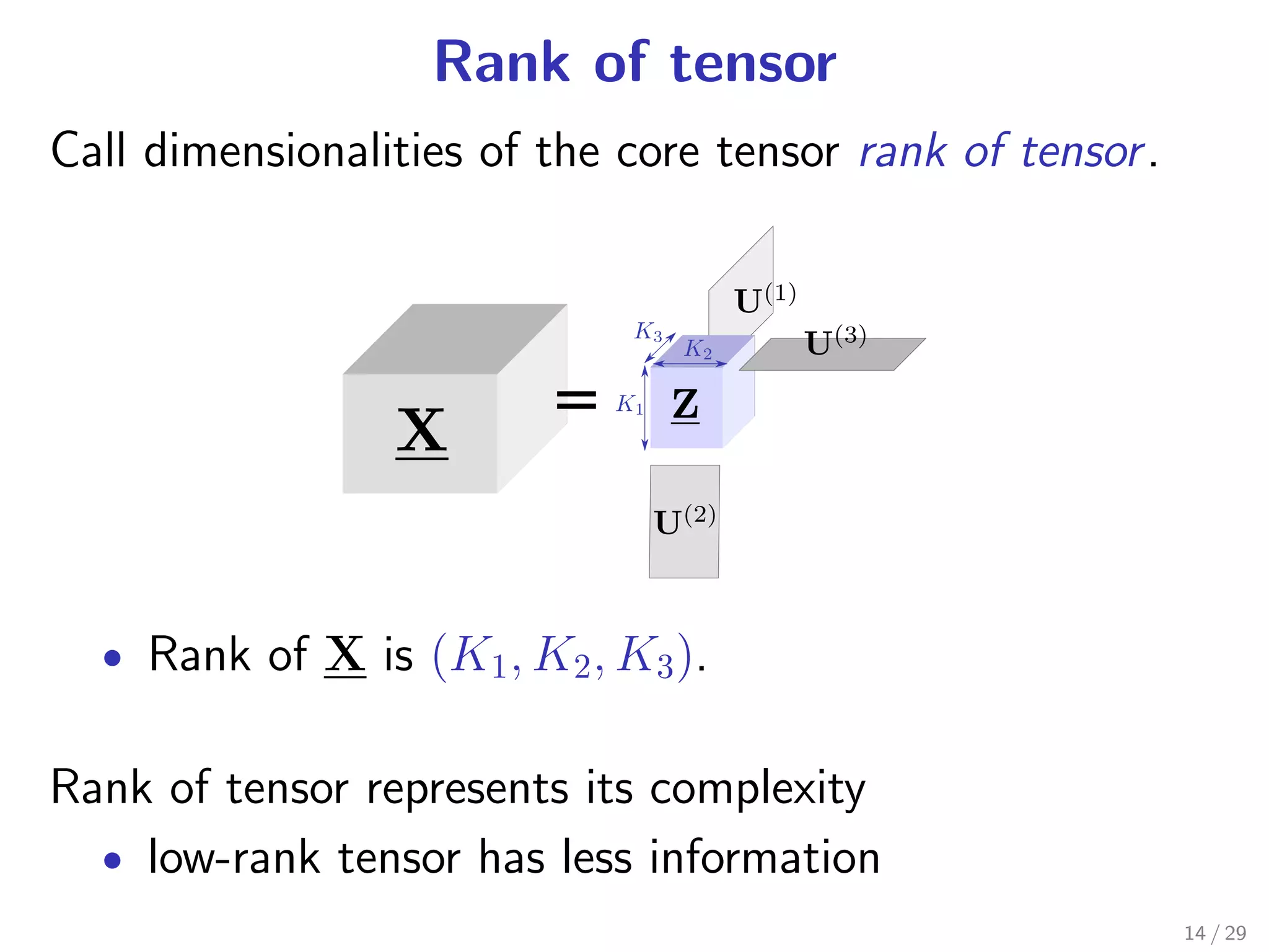 Rank of tensor
Call dimensionalities of the core tensor rank of tensor .




  • Rank of X is (K1 , K2 , K3 ).


Rank of tensor represents its complexity
  • low-rank tensor has less information
                                                            14 / 29
 