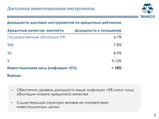 Доступные инвестиционные инструменты
Доходности долговых инструментов по кредитным рейтингам
Кредитное качество эмитента

Доходность к погашению

Государственные облигации РФ

6-7%

BBB

7-8%

BB

8-9%

B

9-12%

Инвестиционная цель (инфляция +5%)

~ 10%

Выводы



Обеспечить уровень доходности выше инфляции +5% могут лишь
облигации низкого кредитного качества



Существующая структура активов не соответствует
инвестиционным целям

5

 