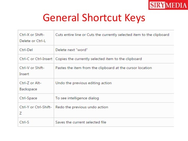 Visual Studio Keyboard Shortcuts Keys