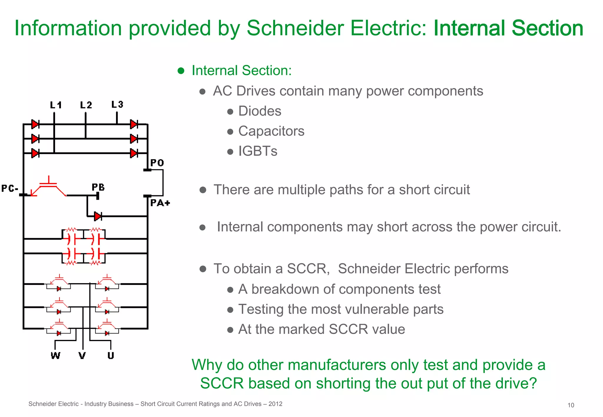 Information provided by Schneider Electric: Internal Section
                                                     ● Internal Section:
                                                             ● AC Drives contain many power components
                                                                ● Diodes
                                                                ● Capacitors
                                                                ● IGBTs

                                                             ● There are multiple paths for a short circuit

                                                             ● Internal components may short across the power circuit.


                                                             ● To obtain a SCCR, Schneider Electric performs
                                                                       ● A breakdown of components test
                                                                       ● Testing the most vulnerable parts
                                                                       ● At the marked SCCR value

                                                           Why do other manufacturers only test and provide a
                                                            SCCR based on shorting the out put of the drive?
 Schneider Electric - Industry Business – Short Circuit Current Ratings and AC Drives – 2012                             10
 