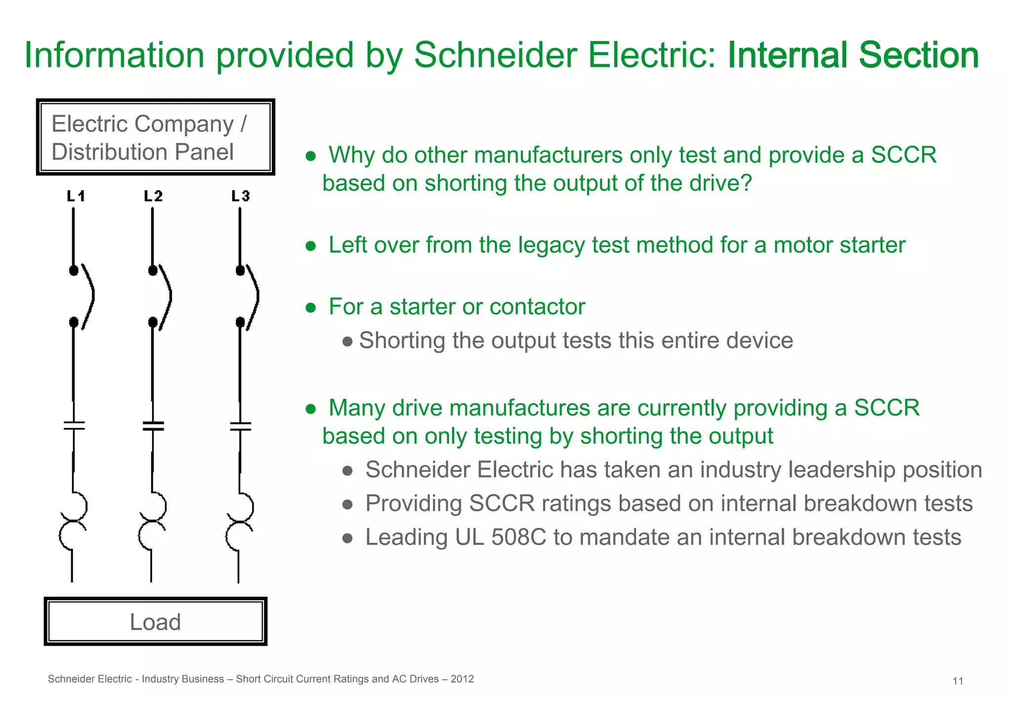 Information provided by Schneider Electric: Internal Section
 Electric Company /
 Distribution Panel                                    ● Why do other manufacturers only test and provide a SCCR
                                                        based on shorting the output of the drive?

                                                       ● Left over from the legacy test method for a motor starter

                                                       ● For a starter or contactor
                                                          ● Shorting the output tests this entire device

                                                       ● Many drive manufactures are currently providing a SCCR
                                                        based on only testing by shorting the output
                                                          ● Schneider Electric has taken an industry leadership position
                                                          ● Providing SCCR ratings based on internal breakdown tests
                                                          ● Leading UL 508C to mandate an internal breakdown tests


                  Load

 Schneider Electric - Industry Business – Short Circuit Current Ratings and AC Drives – 2012                         11
 
