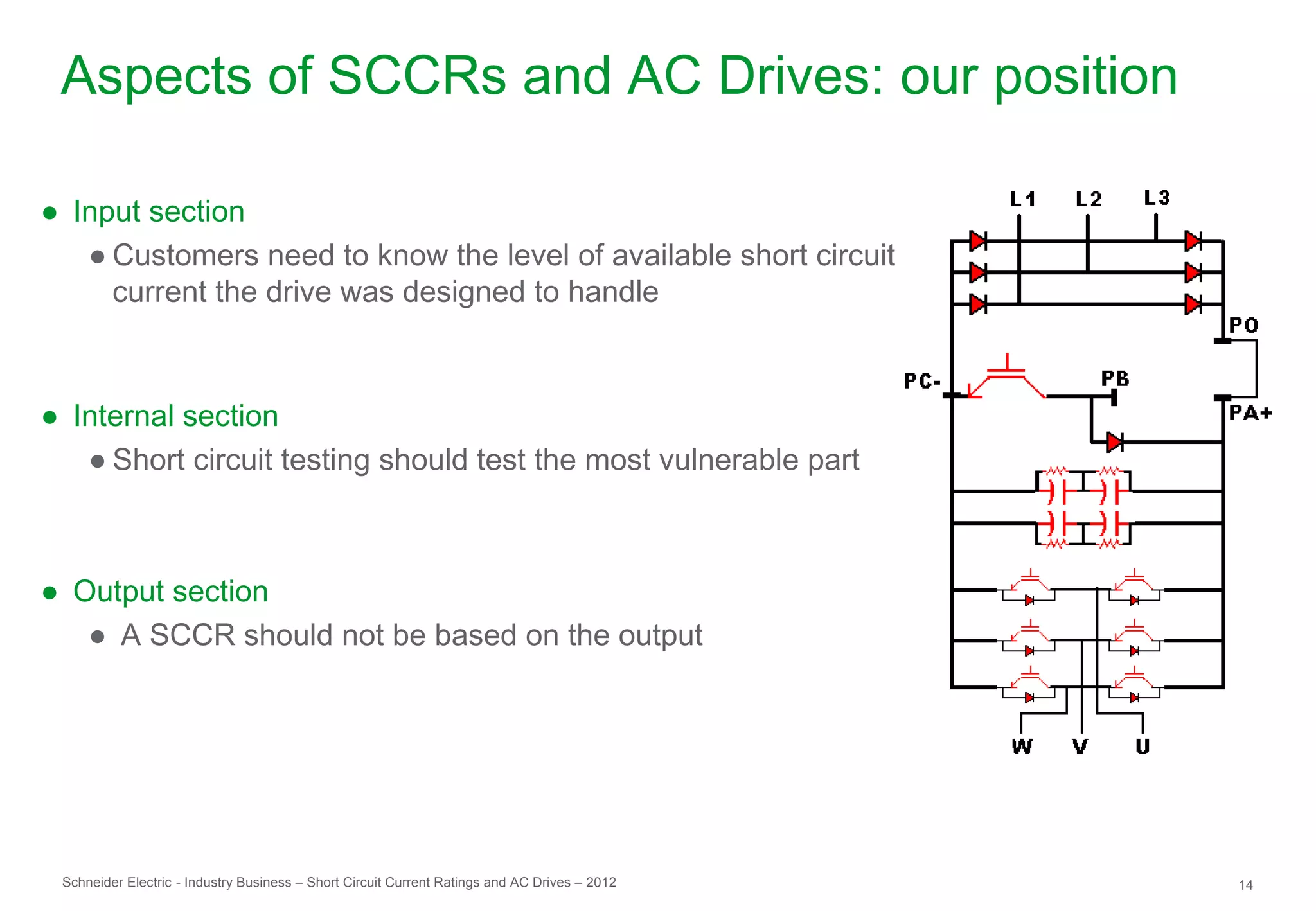 Aspects of SCCRs and AC Drives: our position

● Input section
   ● Customers need to know the level of available short circuit
     current the drive was designed to handle



● Internal section
   ● Short circuit testing should test the most vulnerable part



● Output section
   ● A SCCR should not be based on the output




 Schneider Electric - Industry Business – Short Circuit Current Ratings and AC Drives – 2012   14
 