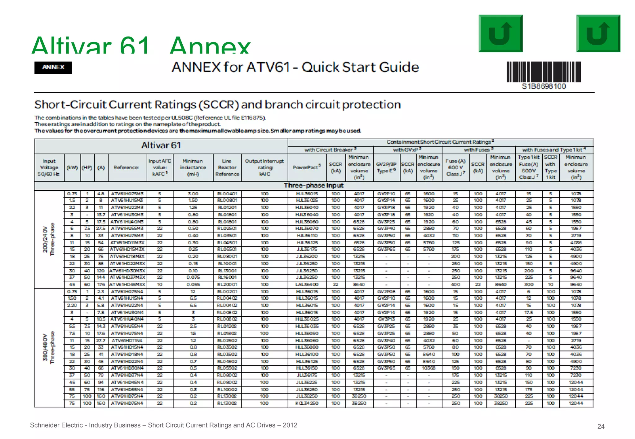 Altivar 61 Annex




Schneider Electric - Industry Business – Short Circuit Current Ratings and AC Drives – 2012   24
 