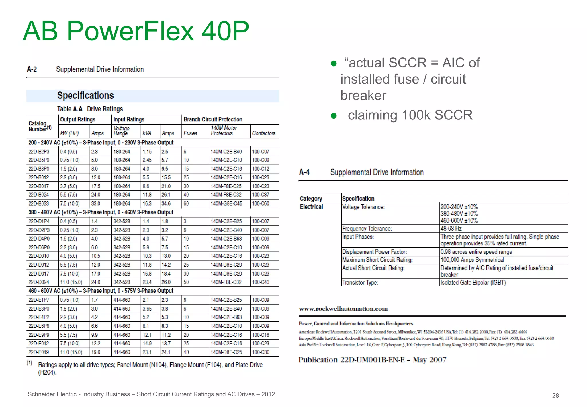 AB PowerFlex 40P
                                                                                              ● “actual SCCR = AIC of
                                                                                               installed fuse / circuit
                                                                                               breaker
                                                                                              ● claiming 100k SCCR




Schneider Electric - Industry Business – Short Circuit Current Ratings and AC Drives – 2012                               28
 