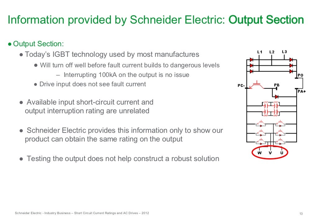 ShortCircuit Current Ratings and AC Drives