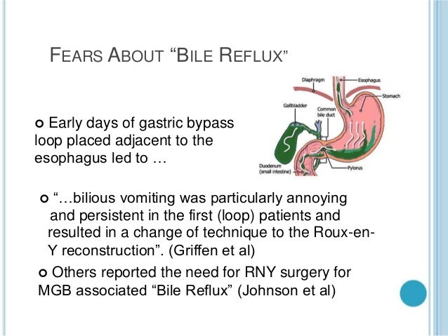 SHORT AND LONG TERM FOLLOWING THE MINI
