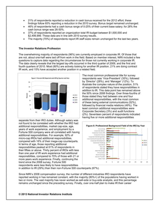 NIRI White Paper: Compensation and the IRO | PDF