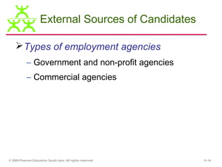 External Sources of Candidates

     Types of employment agencies
           – Government and non-profit agencies
           – Commercial agencies




© 2009 Pearson Education South Asia. All rights reserved.   5–14
 