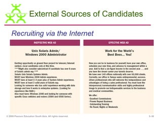 External Sources of Candidates

    Recruiting via the Internet




© 2009 Pearson Education South Asia. All rights reserved.   5–30
 