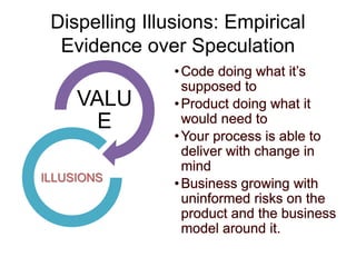 Dispelling Illusions: Empirical
Evidence over Speculation
VALU
E
ILLUSIONS
 
