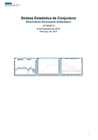 Síntese Estatística de Conjuntura
  Short-term Economic Indicators
              - Nº 06/2013 -
         8 de Fevereiro de 2013
           February, 08, 2013




                                    1
 