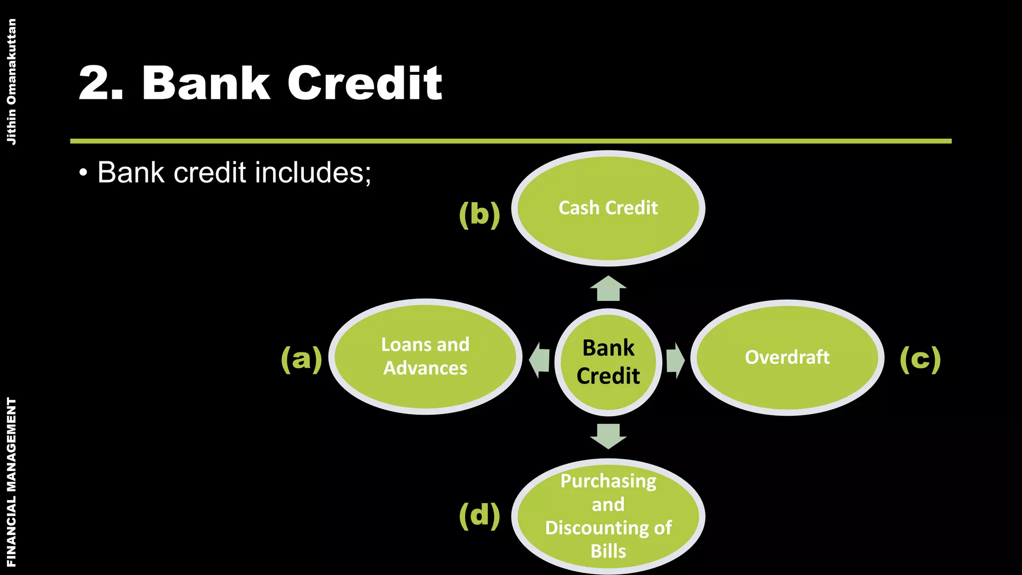 FINANCIALMANAGEMENTJithinOmanakuttan
2. Bank Credit
• Bank credit includes;
Bank
Credit
Cash Credit
Overdraft
Purchasing
and
Discounting of
Bills
Loans and
Advances(a)
(b)
(c)
(d)
 