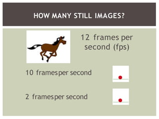 12 frames per
second (fps)
HOW MANY STILL IMAGES?
10 framesper second
2 framesper second
 