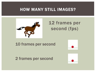 HOW MANY STILL IMAGES?


                12 frames per
                 second (fps)


10 frames per second


2 frames per second
 