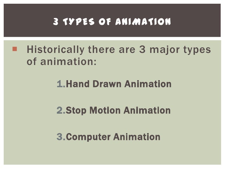 Introduction to Animation