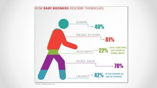 source: designyourway.net
 