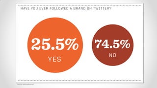 source: exitcreative.net
 