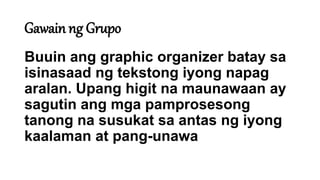 Gawain ng Grupo
Buuin ang graphic organizer batay sa
isinasaad ng tekstong iyong napag
aralan. Upang higit na maunawaan ay
sagutin ang mga pamprosesong
tanong na susukat sa antas ng iyong
kaalaman at pang-unawa
 