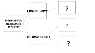 INTERAKSIYON
NG DEMAND
AT SUPPLY
EKWILIBRIYO
?
?
?
DISEKWILIBRIYO
 