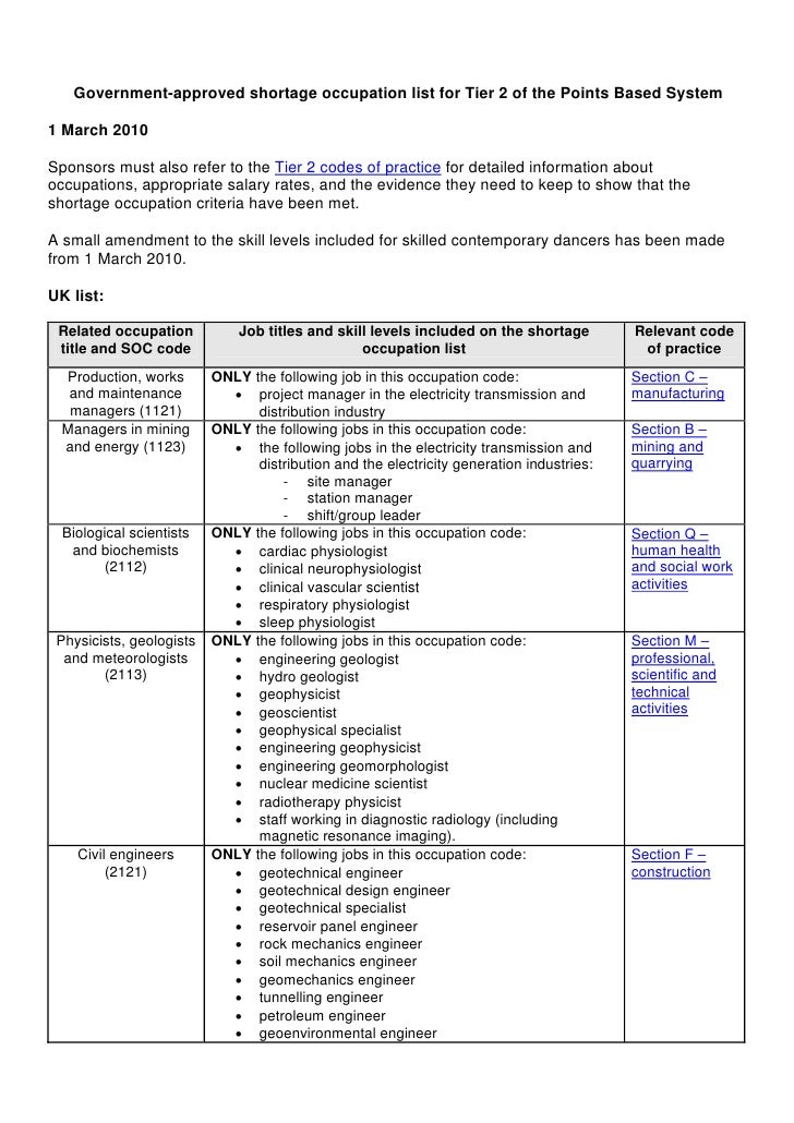 Shortage Occupation List Uk 2024