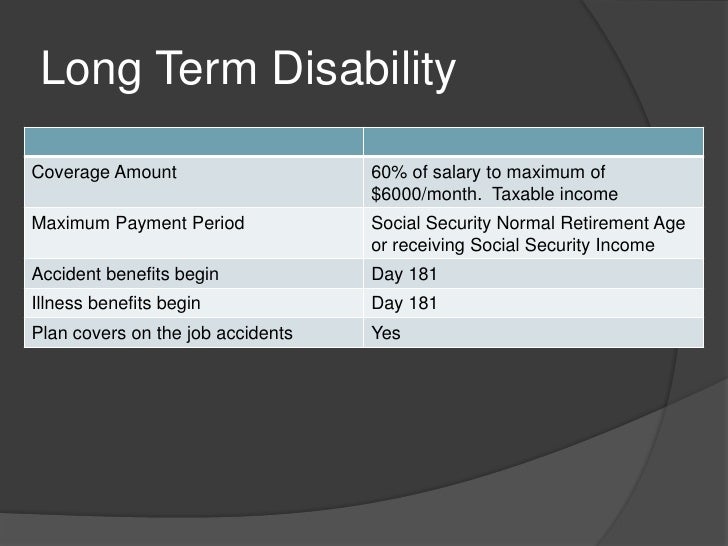 Short and long term disability insurance