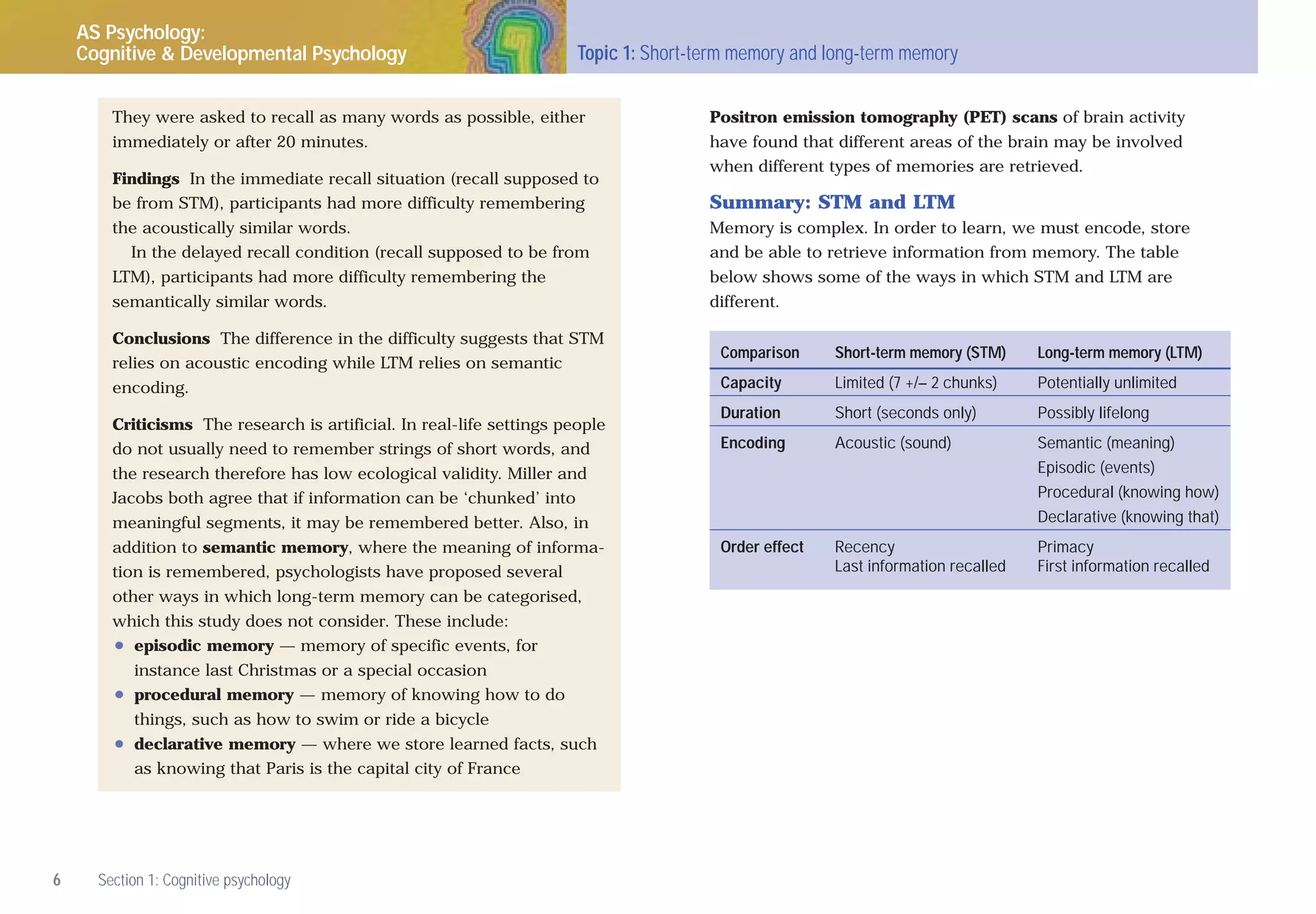 AS Psychology:
    Cognitive & Developmental Psychology                               Topic 1: Short-term memory and long-term memory


        They were asked to recall as many words as possible, either                    Positron emission tomography (PET) scans of brain activity
        immediately or after 20 minutes.                                               have found that different areas of the brain may be involved
                                                                                       when different types of memories are retrieved.
        Findings In the immediate recall situation (recall supposed to
        be from STM), participants had more difficulty remembering                     Summary: STM and LTM
        the acoustically similar words.                                                Memory is complex. In order to learn, we must encode, store
            In the delayed recall condition (recall supposed to be from                and be able to retrieve information from memory. The table
        LTM), participants had more difficulty remembering the                         below shows some of the ways in which STM and LTM are
        semantically similar words.                                                    different.

        Conclusions The difference in the difficulty suggests that STM
                                                                                        Comparison     Short-term memory (STM)     Long-term memory (LTM)
        relies on acoustic encoding while LTM relies on semantic
        encoding.                                                                       Capacity       Limited (7 +/– 2 chunks)    Potentially unlimited
                                                                                        Duration       Short (seconds only)        Possibly lifelong
        Criticisms The research is artificial. In real-life settings people
        do not usually need to remember strings of short words, and                     Encoding       Acoustic (sound)            Semantic (meaning)
        the research therefore has low ecological validity. Miller and                                                             Episodic (events)
        Jacobs both agree that if information can be ‘chunked’ into                                                                Procedural (knowing how)
        meaningful segments, it may be remembered better. Also, in                                                                 Declarative (knowing that)
        addition to semantic memory, where the meaning of informa-                      Order effect   Recency                     Primacy
        tion is remembered, psychologists have proposed several                                        Last information recalled   First information recalled
        other ways in which long-term memory can be categorised,
        which this study does not consider. These include:
        ●   episodic memory — memory of specific events, for
            instance last Christmas or a special occasion
        ●   procedural memory — memory of knowing how to do
            things, such as how to swim or ride a bicycle
        ●   declarative memory — where we store learned facts, such
            as knowing that Paris is the capital city of France




6     Section 1: Cognitive psychology
 