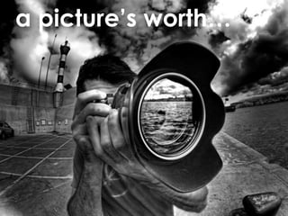 a picture’s worth…
 