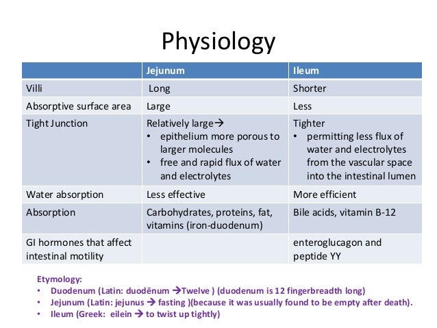 Biliary Atresia GlobalCastMD Video Library