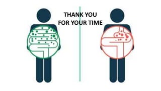 THANK YOU
FOR YOUR TIME
 