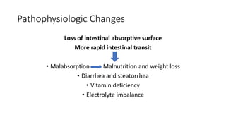 Pathophysiologic Changes
Loss of intestinal absorptive surface
More rapid intestinal transit
• Malabsorption Malnutrition and weight loss
• Diarrhea and steatorrhea
• Vitamin deficiency
• Electrolyte imbalance
 