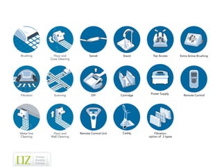 Brushing       Floor and           Swivel           Stand        Top Access        Extra Active Brushing
             Cove Cleaning




                                                                Power Supply
Filtration     Scanning             DIY            Cartridge                         Remote Control




Water line    Floor and      Remote Control Unit    Caddy          Filtration:
Cleaning     Wall Cleaning                                     option of 3 types
 