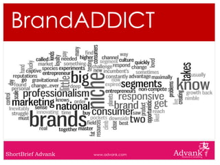 BrandADDICT




ShortBrief Advank   www.advank.com
 