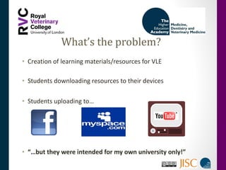 What’ s the problem? Creation of learning materials/resources for VLE Students downloading resources to their devices Students uploading to… “ … but they were intended for my own university only! ” 