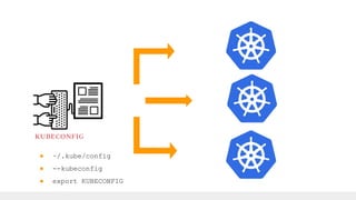 KUBECONFIG
● ~/.kube/config
● --kubeconfig
● export KUBECONFIG
 