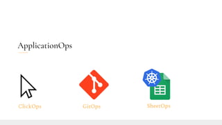 ApplicationOps
GitOps SheetOpsClickOps
 