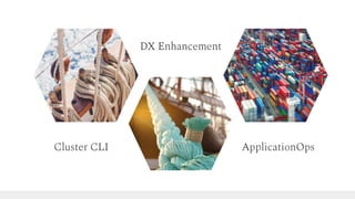 Cluster CLI
DX Enhancement
ApplicationOps
 