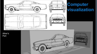 Computer
visualization
Ather’s
Part
 