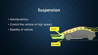 Suspension
• Aerodynamics.
• Control the vehicle at high speed.
• Stability of vehicle.
 