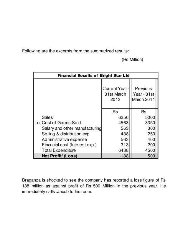 Best examples of case studies picture