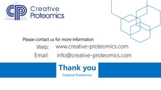 Thank you
Creative Proteomics
Please contact us for more information
Web:
Email:
www.creative-proteomics.com
info@creative-proteomics.com
 