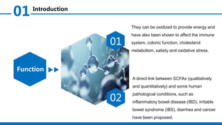 01 Introduction
Function
01
02
They can be oxidized to provide energy and
have also been shown to affect the immune
system, colonic function, cholesterol
metabolism, satiety and oxidative stress.
A direct link between SCFAs (qualitatively
and quantitatively) and some human
pathological conditions, such as
inflammatory bowel disease (IBD), irritable
bowel syndrome (IBS), diarrhea and cancer
have been proposed.
 