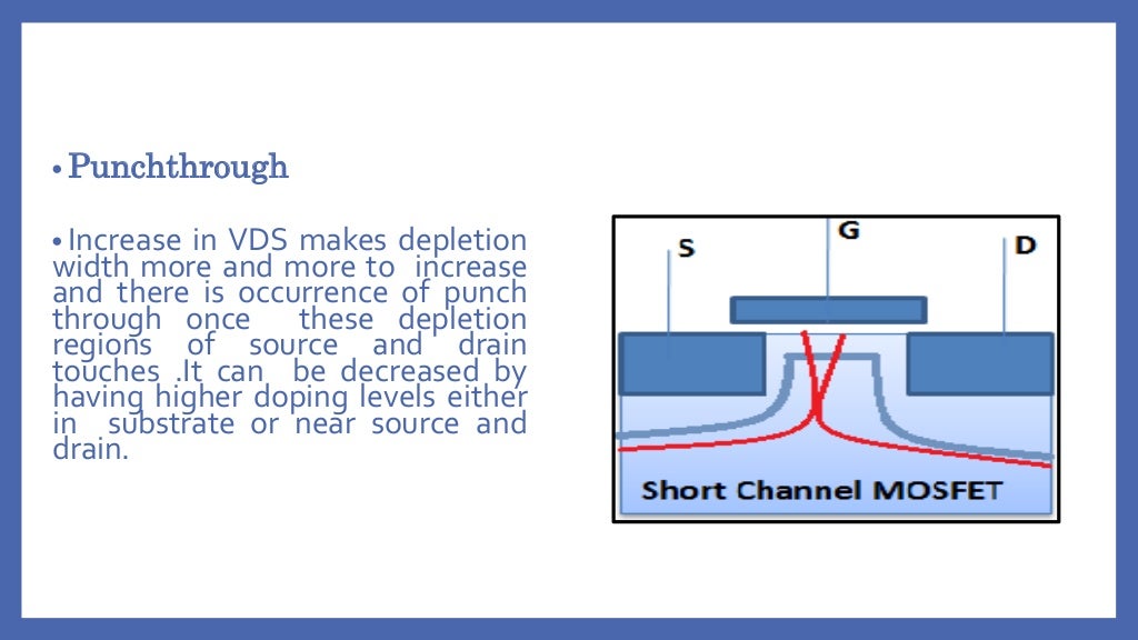 SHORT CHANNEL EFFECTS IN MOSFETS VLSI DESIGN