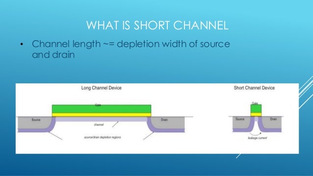Схема работы скин эффект. Canal channel в чем разница. Channel effects