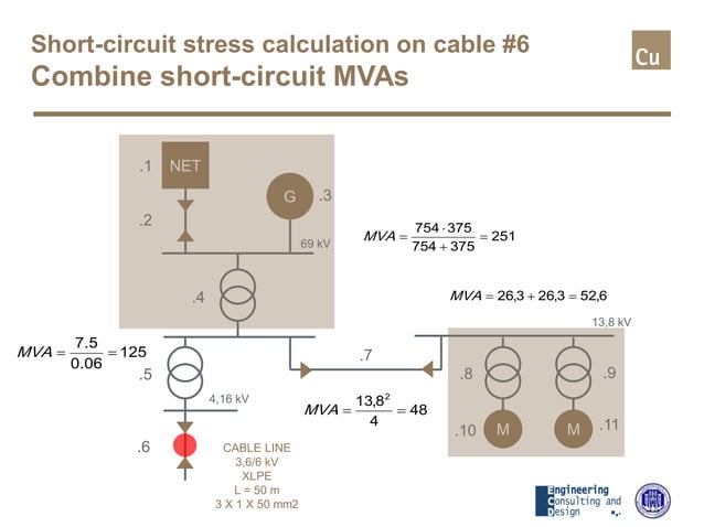 Cable Sizing To Withstand Short circuit Current Example PDF Cable Sizing To Withstand Short circuit Current Example PDF