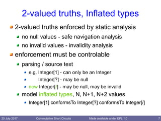 20 July 2017 Commutative Short Circuits 7Made available under EPL 1.0
2-valued truths, Inflated types
2-valued truths enforced by static analysis
no null values - safe navigation analysis
no invalid values - invalidity analysis
enforcement must be controlable
parsing / source text
e.g. Integer[1] - can only be an Integer
Integer[?] - may be null
new Integer[/] - may be null, may be invalid
model inflated types, N, N+1, N+2 values
Integer[1] conformsTo Integer[?] conformsTo Integer[/]
 
